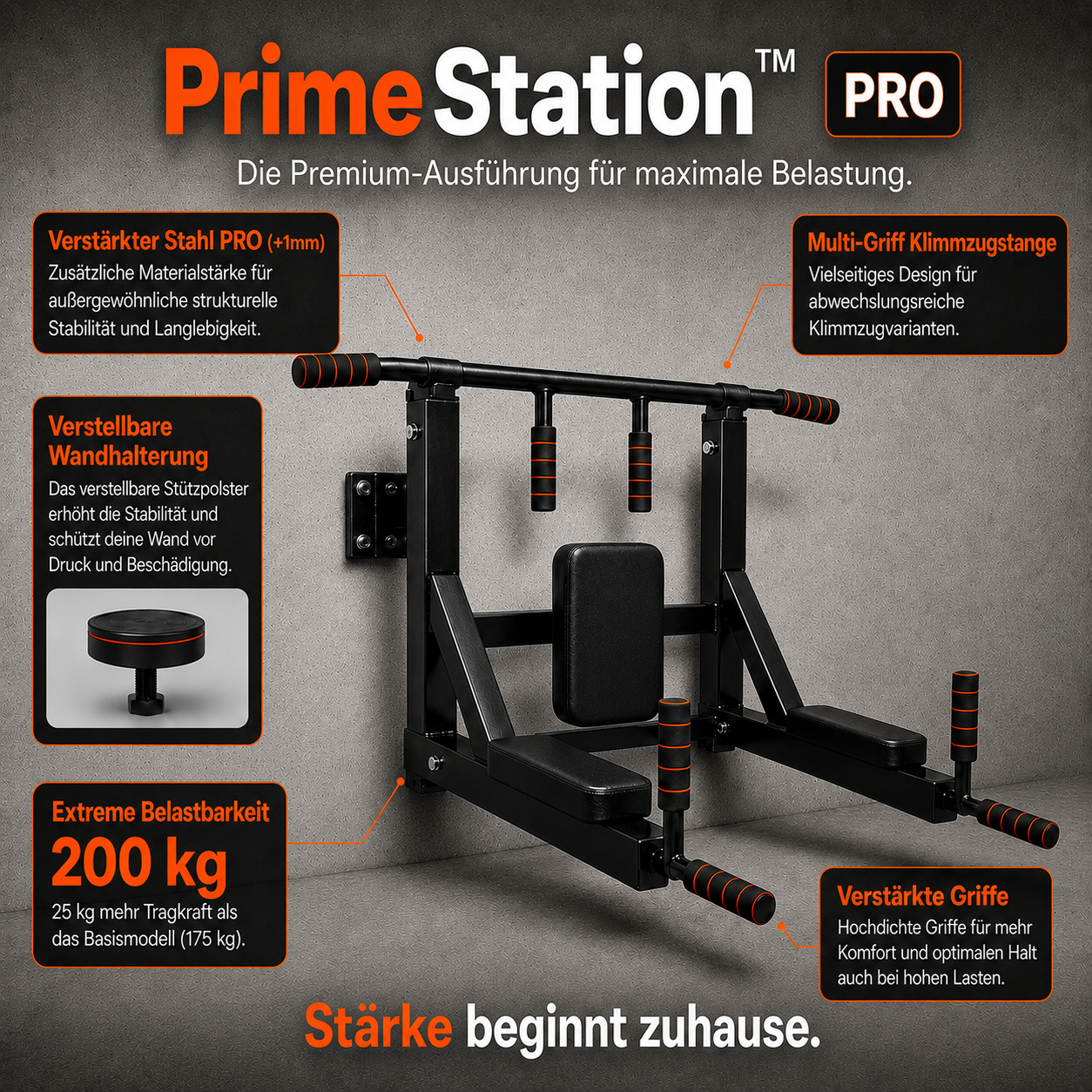 PrimeStation™ 360 PRO